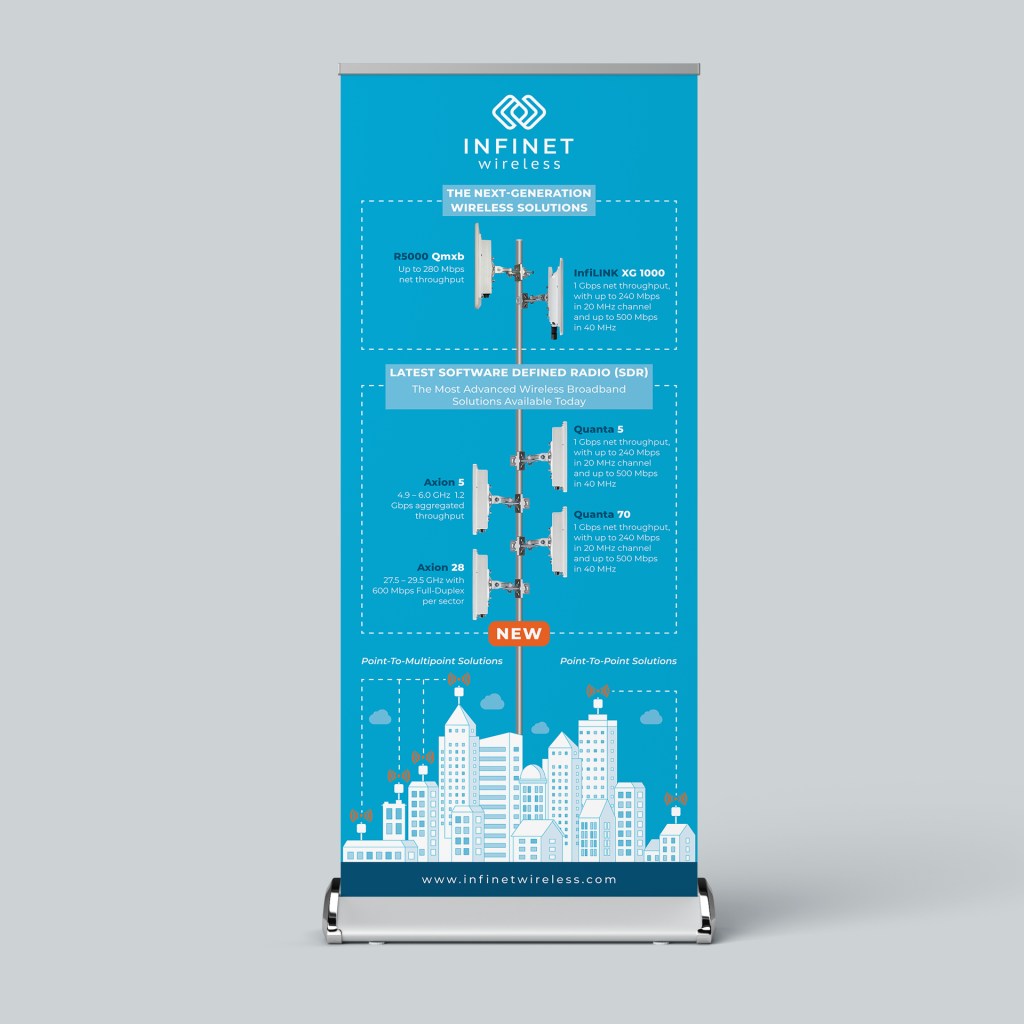 Trade show stand design, roll-up design
